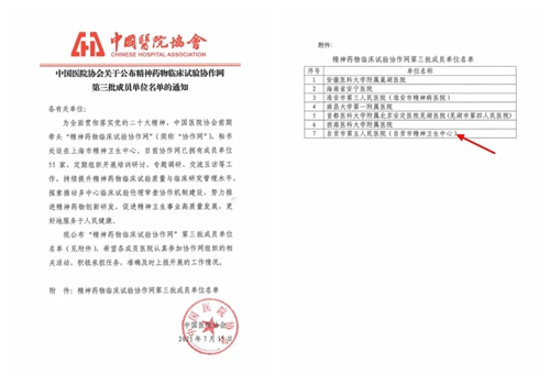 我院成为中国医院协会精神药物临床试验协作网第三批成员单位