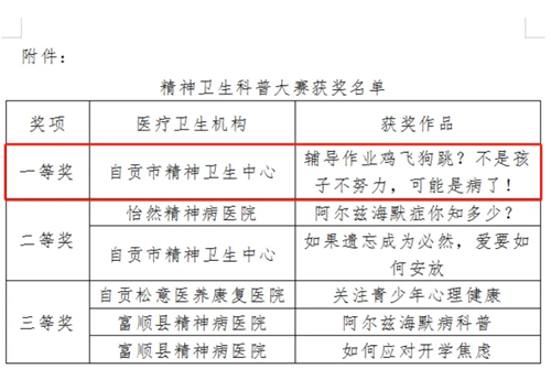 挂靠在我院的自贡市精神卫生质量控制中心成功举办精神卫生科普视频大赛